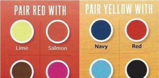 Fashion infographic : Here’s a handy chart to discover colours that can be worn together color coordin…