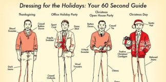 Fashion infographic : How to Dress for the Holidays: Your 60 Second Illustrated Guide