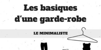 Fashion infographic : Je crée ma capsule vêtement