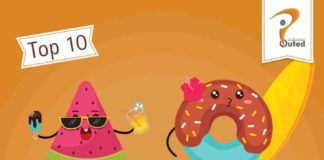 Fashion infographic : Latest 10 Food Trends Predictions Worldwide List by DiskTrend.com