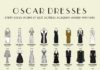 Fashion infographic : L’infographie du jour : l’évolution des tenues des actrices oscarisées depuis …