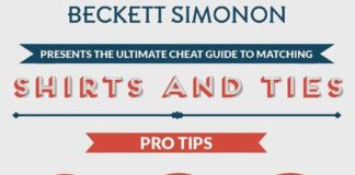 Fashion infographic : Men s wardrobe how to mix shirts ties