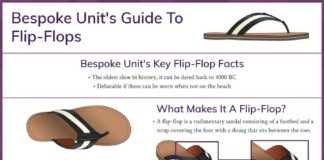 Fashion infographic : Mens Flip Flop Guide