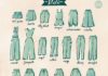 Fashion infographic : Nom de vêtements