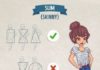Fashion infographic : Regarde, c'est tout simple :D