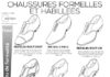 Fashion infographic : S’habiller avec élégance : les codes du formel en image