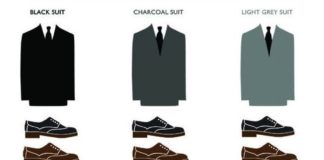 Fashion infographic : Suit & Shoe Color Matching Chart Fashion in Infographics