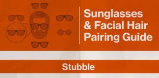 Fashion infographic : Sunglasses & Facial Hair Pairing Guide