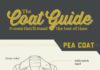 Fashion infographic : The Coat Guide #infographic #infografu00eda