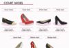 Fashion infographic : The Complete Style Guide to Women’s Shoes (12 of 15): Court Shoes Via