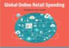 Fashion infographic : The Future of Online Retail Shopping is Bright—Statistics and Trends