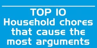 Fashion infographic : Top Ten Household Chores that cause The Most Arguments #Infographics