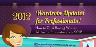 Fashion infographic : Wardrobe updates for Professionals #infographic