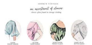 Fashion infographic : Who knew there were so many different types of sleeves a garment could have! Her…