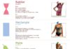 Fashion infographic : comment bien choisir son maillot de bain en fonction de sa morphologie
