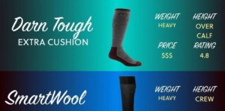 Fashion infographic : hiking hacks 0009 #hikinghacks