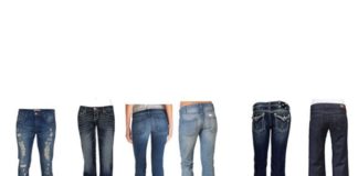 Fashion infographic : jeans glossary