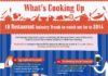 Food infographic – 10 Restaurant Trends for 2014