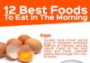 Food infographic – 12 Best Foods To Eat In The Morning – Positive Health Wellness Infographic