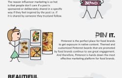 Food infographic – 5 Influencer Marketing Tips For Food Brands