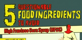 Food infographic – 5 Questionable Food Ingredients To Avoid #infographic