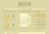 Food infographic – An infographic diet: tea, beer, and cupcakes
