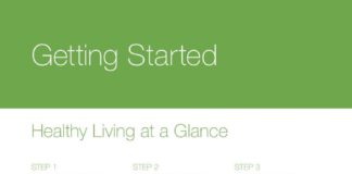 Food infographic – Arbonne Healthy Guide