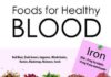 Food infographic – Best Foods for Anemia and Building Blood [Infographic