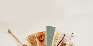 Food infographic – Best of Breakfast: Honey Blueberry Granola