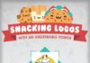 Food infographic – Designing Food Brands For Foodies