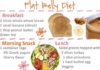Food infographic – Every woman can en…