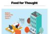 Food infographic – Food infographic – Infographic: How Ads, Packaging and Smartphones Affect What Shoppers Buy at the …