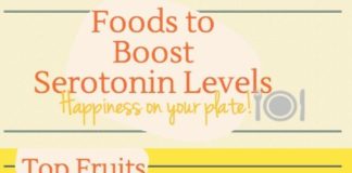 Food infographic – Foods to boost serotonin: happiness on your plate! beyouthful.net/… #healty #…