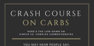 Food infographic – Here's the low-down on everything you need to know about good vs. bad carbs
