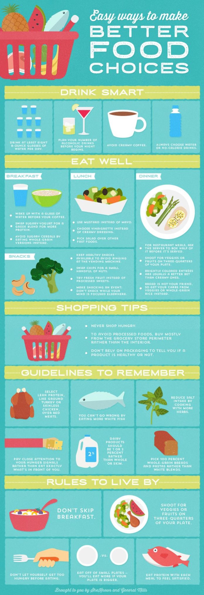 Food infographic - Make these simple lifestyle changes for a diet that ...