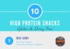 Food infographic – Protein: Benefits & Top 10 High-Protein Snacks