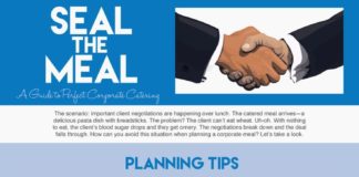 Food infographic – Seal the Meal: Perfect Corporate Catering Guide