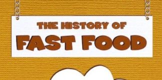 Food infographic – The History of Fast Food #Infographic #infografía