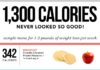 Food infographic – Trying to Lose Weight? Here are 18 Snacks That Will Help