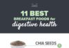 Food infographic – breakfast foods fo…