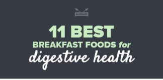 Food infographic – breakfast foods fo…