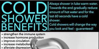 Health infographic : 3 Surprising Benefits of Taking Cold Showers