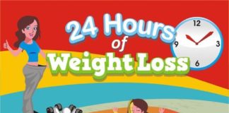 Health infographic : Are you looking for help achieving your weight loss goals? If so then this infog…