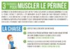Health infographic : 3 exercices pour muscler le périnée