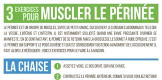 Health infographic : 3 exercices pour muscler le périnée