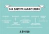 Health infographic : 5. Comment les éviter ? | Générations Cobayes