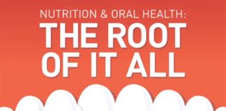 Health infographic : Did you know there's a link between mouth health and nutrition? Oral infecti…