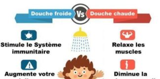 Health infographic : Appuyez sur ces points sur votre paume et attendez-vous à des résultats spectaculaires