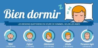 Health infographic : Bien dormir