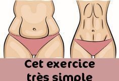 Health infographic : Cet exercice très simple vous débarrassera de votre graisse abdominale en un rien de temps